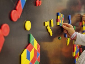 Vorgänge visualisieren